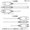 関西通信電線 4K/60P対応 光ファイバーHDMIケーブル 50m 4K/60P対応 光ファイバーHDMIケーブル 50m HDMIAOCVER2.050 画像3