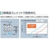 CKD FRLコンビネーション FRLコンビネーション C1000-8-W 画像2