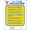 緑十字 作業主任者職務標識 エックス線作業主任者 職-510 600×450mm エンビ 049510