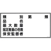 緑十字 消防・危険物標識 類別・品名・保安監督者 KHY-16R 300×600mm エンビ 054016