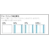 TESAC 耐化学薬品用スリング(JIS2等級・両端アイ形)25mm幅×1m 耐化学薬品用スリング(JIS2等級・両端アイ形)25mm幅×1m PP2E25X1 画像2