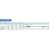 TESAC 耐化学薬品用スリング(JIS2等級・両端アイ形)25mm幅×1m 耐化学薬品用スリング(JIS2等級・両端アイ形)25mm幅×1m PP2E25X1 画像4