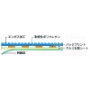 日東エルマテ 路面標示ノンスリップシート(高耐久) 指差呼称B 450mm×300mm 路面標示ノンスリップシート(高耐久) 指差呼称B 450mm×300mm RHN4530B 画像2