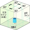 KDS リアルグリーンレーザー600 リアルグリーンレーザー600 RGL-600 画像2