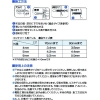 ダイドーハント パワコン 鉄ラスパート 皿 4x25 (1Pk(箱)=200本入) パワコン 鉄ラスパート 皿 4x25 (1Pk(箱)=200本入) 00048300 画像2