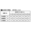 コイズミ照明 LED非常灯 直付型 中天井用(〜6m) 非常用ハロゲン30W相当 自己点検機能付 昼白色 ブラック LED非常灯 直付型 中天井用(〜6m) 非常用ハロゲン30W相当 自己点検機能付 昼白色 ブラック AR52841 画像3