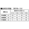 コイズミ照明 LED非常灯 住宅用 直付型 低天井小空間用(〜3m) 非常用ハロゲン9W相当 自己点検機能付 昼白色 ファインホワイト LED非常灯 住宅用 直付型 低天井小空間用(〜3m) 非常用ハロゲン9W相当 自己点検機能付 昼白色 ファインホワイト AR52850 画像3