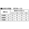 コイズミ照明 LED非常灯 住宅用 直付型 低天井小空間用(〜3m) 非常用ハロゲン9W相当 自己点検機能付 昼白色 ブラック LED非常灯 住宅用 直付型 低天井小空間用(〜3m) 非常用ハロゲン9W相当 自己点検機能付 昼白色 ブラック AR52853 画像3