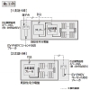 パナソニック 【限定特価】EV・PHEV充電回路用リニューアルボックス 《スマートコスモ》 BHRタイプ 充電回路対応ブレーカ40A 単2専用端子台 引込開閉器用スペースなし 露出・半埋込両用形 EV・PHEV充電回路用リニューアルボックス 《スマートコスモ》 BHRタイプ 充電回路対応ブレーカ40A 単2専用端子台 引込開閉器用スペースなし 露出・半埋込両用形 BHR325E4 画像4