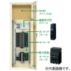 パナソニック カンタッチアロー盤 テナント用電灯・動力混合分電盤 動力2回路付 露出形 屋内用 主幹単3中性線欠相保護付サーキットブレーカ 主幹容量50A 50AF 回路数24 BN524WKTW