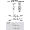 パナソニック カンタッチアロー盤 テナント用電灯・動力混合分電盤 動力6回路付 露出形 屋内用 主幹単3中性線欠相保護付サーキットブレーカ 主幹容量50A 50AF 回路数12 カンタッチアロー盤 テナント用電灯・動力混合分電盤 動力6回路付 露出形 屋内用 主幹単3中性線欠相保護付サーキットブレーカ 主幹容量50A 50AF 回路数12 BN512WKTBW 画像2