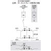 パナソニック コンパクトアロー盤 テナント用電灯・動力混合分電盤 動力2回路付 露出形 屋内用 主幹単3中性線欠相保護付サーキットブレーカ 主幹容量50A 50AF 回路数24 コンパクトアロー盤 テナント用電灯・動力混合分電盤 動力2回路付 露出形 屋内用 主幹単3中性線欠相保護付サーキットブレーカ 主幹容量50A 50AF 回路数24 BNC524WKTW 画像2