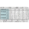 日立 交換形LEDベース器具 《スマートユニット》 非常灯付 直付形 40形 トラフ形 連続調光・固定出力兼用形 6000lmタイプ FHF32形×2灯器具相当 高出力形 昼光色 交換形LEDベース器具 《スマートユニット》 非常灯付 直付形 40形 トラフ形 連続調光・固定出力兼用形 6000lmタイプ FHF32形×2灯器具相当 高出力形 昼光色 ZPC4A2+CE406DE-X14A 画像3