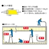 ジェフコム ジョイント釣り名人(イージージョイント) ジョイント釣り名人(イージージョイント) JEF40-50 画像3