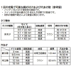 マキタ 充電式ドライバドリル 本体のみ 10.8V 充電式ドライバドリル 本体のみ 10.8V DF033DZ 画像2