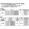 マキタ 充電式ドライバドリルセット 14.4V リチウムイオン1.5Ah 充電式ドライバドリルセット 14.4V リチウムイオン1.5Ah DF471DSHX 画像2