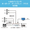 ラトックシステム DVIパソコン切替器(4台用) DVIパソコン切替器(4台用) RS-430UDA 画像2