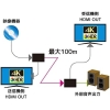 ラトックシステム 4K60Hz対応 HDMI延長器(100m) 4K60Hz対応 HDMI延長器(100m) RS-HDEX100-4K 画像2
