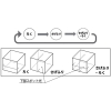 マキタ 充電式屋内・屋外兼用墨出し器 スタンダードタイプ さげふり・ろく ダイレクトグリーン+高輝度 10.8Vスライド式 充電式屋内・屋外兼用墨出し器 スタンダードタイプ さげふり・ろく ダイレクトグリーン+高輝度 10.8Vスライド式 SK10GD 画像3