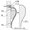 マサル工業 貫通カバー 1号 ブラウン 《オプトモール付属品》 貫通カバー 1号 ブラウン 《オプトモール付属品》 OFMP1516 画像3