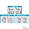 TERADA(寺田電機製作所) 【受注生産品】200Vコンセントバー 系統別電流表示切替タイプ 30A対応 20Aサーキットプロテクタ×2付 C13コンセント形状(ロック機能付)×8口+C19コンセント形状×4口 コード長3m 【受注生産品】200Vコンセントバー 系統別電流表示切替タイプ 30A対応 20Aサーキットプロテクタ×2付 C13コンセント形状(ロック機能付)×8口+C19コンセント形状×4口 コード長3m R6498-3M 画像3