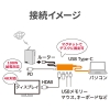 ラトックシステム マルチアダプター Type-C 4K60Hz・PD対応 ケーブル長さ30cm マルチアダプター Type-C 4K60Hz・PD対応 ケーブル長さ30cm RS-UCHD-PHL4 画像2