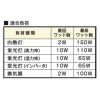 神保電器 電子式遅れスイッチ ガイド・チェック用 5分可変形 2箇所操作形 電子式遅れスイッチ ガイド・チェック用 5分可変形 2箇所操作形 WJHM02733PW 画像3