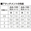 未来工業 風速増強アタッチメント シロッコファン 多翼送風機 専用 適合ダクト100 開口面積9.3&#13216; 風速増強アタッチメント シロッコファン 多翼送風機 専用 適合ダクト100 開口面積9.3&#13216; AIA-100 画像3