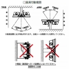 岩崎電気 LED投光器 《LEDioc FLOOD URBANVIEW》 屋外専用 耐塩仕様 横長配光タイプ 昼白色 電源ユニット内蔵形 ホワイト LED投光器 《LEDioc FLOOD URBANVIEW》 屋外専用 耐塩仕様 横長配光タイプ 昼白色 電源ユニット内蔵形 ホワイト ECF17201/SAN8 画像2