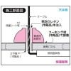 未来工業 貫通用断熱材 自己消火性 熱伝導率0.031W/m・K 適合穴径φ42mm 貫通用断熱材 自己消火性 熱伝導率0.031W/m・K 適合穴径φ42mm KDZ-50 画像3