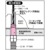 未来工業 貫通用断熱材用さや管 自己消火性 ねじの呼び(受け口)G3/4 貫通用断熱材用さや管 自己消火性 ねじの呼び(受け口)G3/4 KDZK-50 画像3