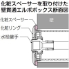 未来工業 化粧スペーサー 厚さ5mm 適合壁貫通エルボボックスGSSK2・GSSKH2 メッキ仕上げ 化粧スペーサー 厚さ5mm 適合壁貫通エルボボックスGSSK2・GSSKH2 メッキ仕上げ GSSK2-S 画像3