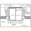 未来工業 ミライハンドホール 樹脂製 高さ700mm ミライハンドホール 樹脂製 高さ700mm MH-450 画像3