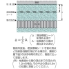 未来工業 埋設標識シート 水抜き穴有 ダブル(2倍折込) 国土交通省電線共同溝表示 幅150mmタイプ 長さ50m 埋設標識シート 水抜き穴有 ダブル(2倍折込) 国土交通省電線共同溝表示 幅150mmタイプ 長さ50m MHS-DCBK 画像3