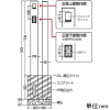 未来工業 給電ポール・D コンクリート埋設専用 取付箇所1箇所(正面) 仕上り高さ1104mm シルバー 給電ポール・D コンクリート埋設専用 取付箇所1箇所(正面) 仕上り高さ1104mm シルバー MRPD-1 画像2