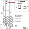 未来工業 給電ポール・D 埋設タイプ ショートタイプ 取付箇所1箇所(正面) 仕上り高さ604(504)mm シルバー 給電ポール・D 埋設タイプ ショートタイプ 取付箇所1箇所(正面) 仕上り高さ604(504)mm シルバー MRPDS-1 画像2