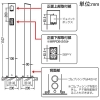 未来工業 給電ポール・D アンカー固定タイプ 取付箇所1箇所(正面) 仕上り高さ1107mm ベース付 シルバー 給電ポール・D アンカー固定タイプ 取付箇所1箇所(正面) 仕上り高さ1107mm ベース付 シルバー MRPDB-1 画像2