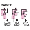 未来工業 ビームラックル H・L・C形鋼用 電気亜鉛めっき仕様 適合ボルトW3/8 ビームラックル H・L・C形鋼用 電気亜鉛めっき仕様 適合ボルトW3/8 SGS-10-3 画像4