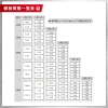 北島 【法人限定/代引き不可】 軽中量150K 連結 W900×D300×H900 アイボリー 【法人限定/代引き不可】 軽中量150K 連結 W900×D300×H900 アイボリー 58133203123 画像3