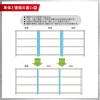 北島 【法人限定/代引き不可】 軽中量150K 単体 W1800×D300×H1200 アイボリー 【法人限定/代引き不可】 軽中量150K 単体 W1800×D300×H1200 アイボリー 58146204023 画像5