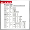 北島 【法人限定/代引き不可】 中量300K 単体 W900×D450×H700 ニューアイボリー 【法人限定/代引き不可】 中量300K 単体 W900×D450×H700 ニューアイボリー 58323303074 画像3