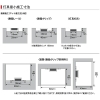 コイズミ照明 LEDテープライト 《インドアテープライトハイパワー》 屋内専用 調光 電球色(2700K) 長さ10000mm 電源別売 LEDテープライト 《インドアテープライトハイパワー》 屋内専用 調光 電球色(2700K) 長さ10000mm 電源別売 AL93380 画像3