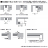 コイズミ照明 LEDベースライト 《ソリッドシームレススリム》 直付型 調光調色 電球色〜昼白色 長さ1200mm 白 LEDベースライト 《ソリッドシームレススリム》 直付型 調光調色 電球色〜昼白色 長さ1200mm 白 AH54674 画像2