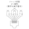 神保電器 埋込モジュラジャック 8極8心用 LAN用Cat6A対応 チョコ 埋込モジュラジャック 8極8心用 LAN用Cat6A対応 チョコ JEC-BN-LW6A-C 画像3