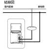 DAIKO 人感センサースイッチ LED専用 ON/OFFタイプ 壁面取付専用(埋込式) 1個用スイッチボックス適合 埋込穴51×95mm 人感センサースイッチ LED専用 ON/OFFタイプ 壁面取付専用(埋込式) 1個用スイッチボックス適合 埋込穴51×95mm DP-41171 画像2