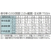 日立 非常灯付交換形LEDベース器具 《スマートユニット》 40形 直付形 逆富士形 幅230mm 高効率タイプ 無線調光制御形 7000lmタイプ FHF32形×2灯器具相当 高出力(H)形 昼白色 非常灯付交換形LEDベース器具 《スマートユニット》 40形 直付形 逆富士形 幅230mm 高効率タイプ 無線調光制御形 7000lmタイプ FHF32形×2灯器具相当 高出力(H)形 昼白色 ZNC4B2+CE407NG-C14A 画像3