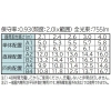 日立 非常灯付交換形LEDベース器具 《スマートユニット》 40形 直付形 笠付形 高効率タイプ 連続調光・固定出力兼用形 7000lmタイプ FHF32形×2灯器具相当 高出力(H)形 昼光色 非常灯付交換形LEDベース器具 《スマートユニット》 40形 直付形 笠付形 高効率タイプ 連続調光・固定出力兼用形 7000lmタイプ FHF32形×2灯器具相当 高出力(H)形 昼光色 ZPC4B2+CE407DG-X14A 画像3