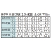 日立 【受注生産品】 非常灯付交換形LEDベース器具 《スマートユニット》 40形 埋込形 空調ダクト回避形 埋込穴幅150mm 高効率タイプ 固定出力形 6000lmタイプ FHF32形×2灯器具相当 高出力形 温白色 【受注生産品】 非常灯付交換形LEDベース器具 《スマートユニット》 40形 埋込形 空調ダクト回避形 埋込穴幅150mm 高効率タイプ 固定出力形 6000lmタイプ FHF32形×2灯器具相当 高出力形 温白色 ZTC4A3+CET406WWG-N14A 画像3