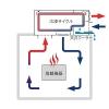 ELECOM まもる君スタンダード L 1枚扉 天井クーラー200V まもる君スタンダード L 1枚扉 天井クーラー200V PS-171TC-02 画像4
