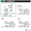 ネグロス電工 直線ラック SRタイプ BLC方式 組立式 幅200mm 定尺3m 高耐食性めっき鋼板製 直線ラック SRタイプ BLC方式 組立式 幅200mm 定尺3m 高耐食性めっき鋼板製 SD-SR20 画像3